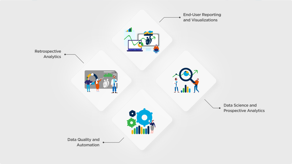Infography