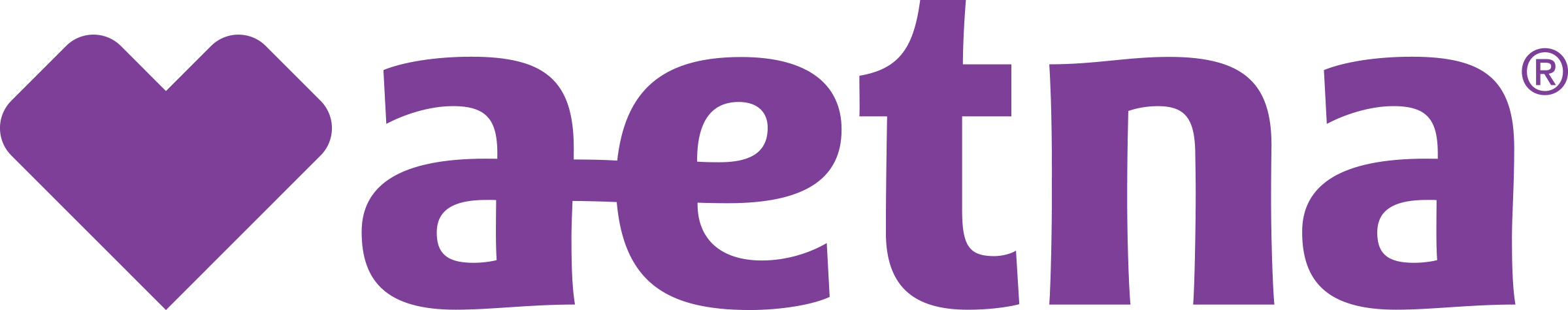 aetna1